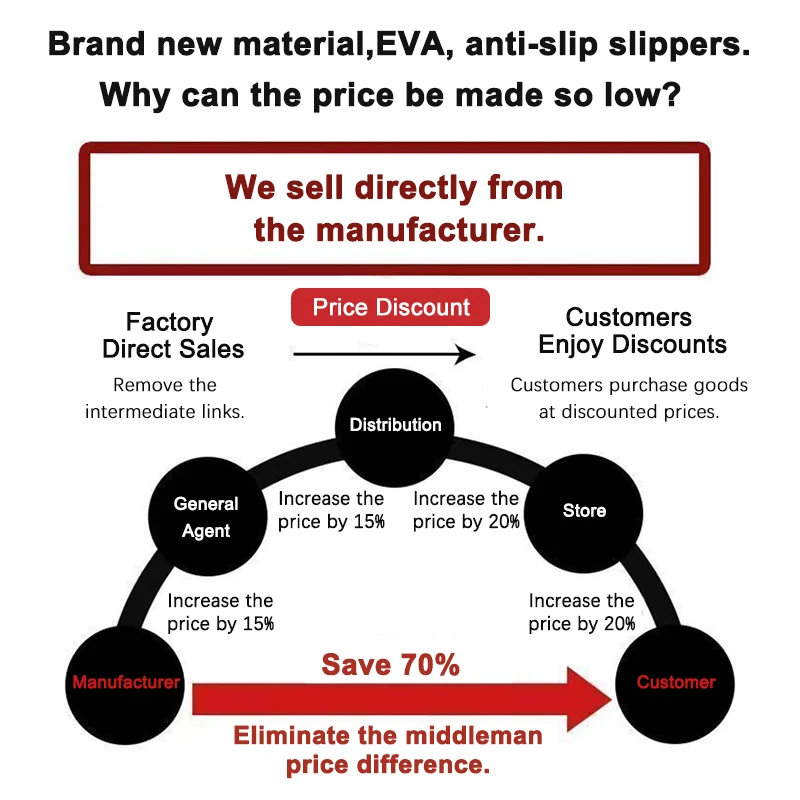 Birkenstock Cotton Shoes